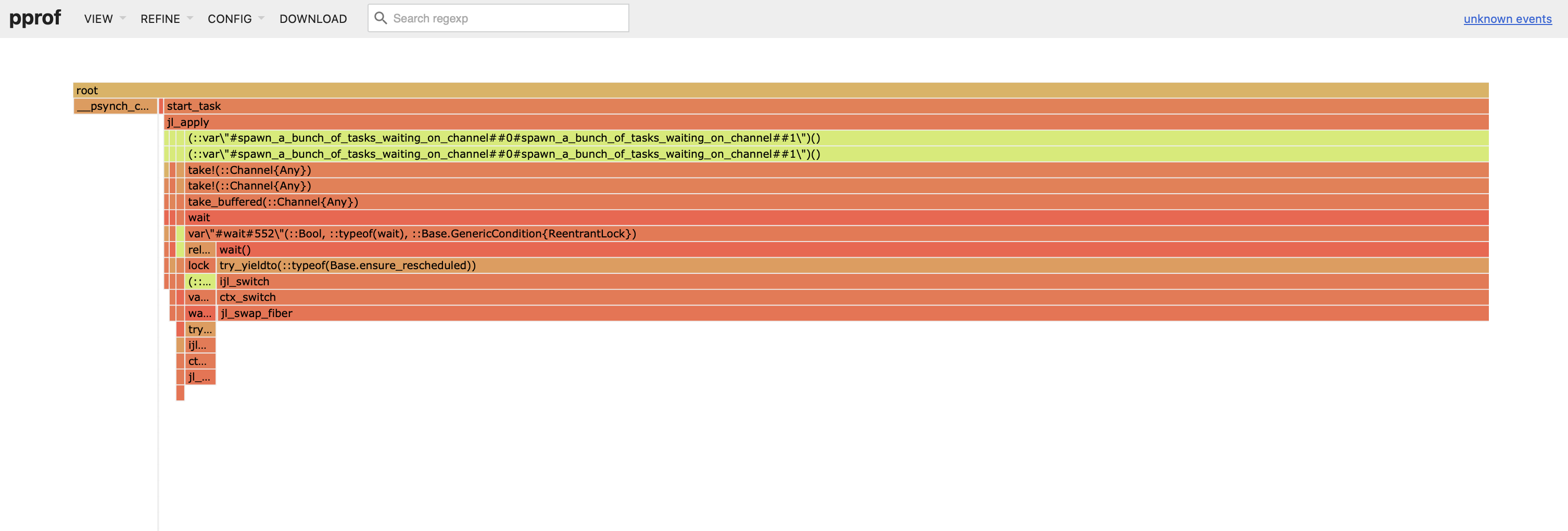 Wall-time profiler channel example